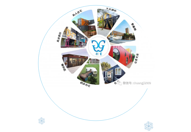 集裝箱商鋪，為街頭添光彩